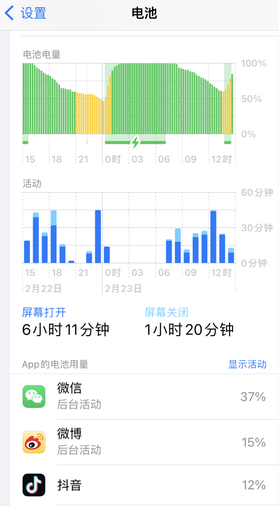 巴马苹果14维修分享如何延长 iPhone 14 的电池使用寿命 