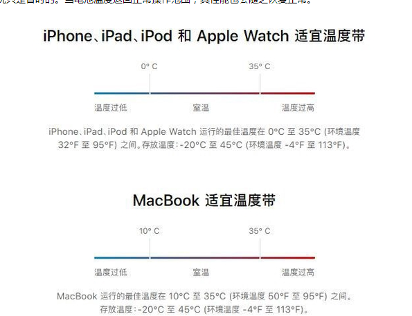 巴马苹果13维修分享iPhone 13耗电越来越快怎么办 