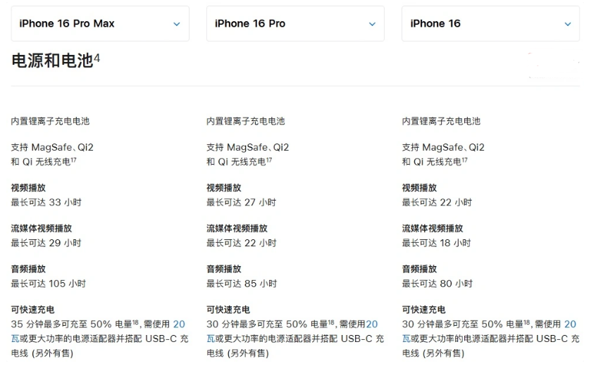 巴马苹果手机维修分享 iPhone 16 目前实测充电峰值功率不超过 39W 